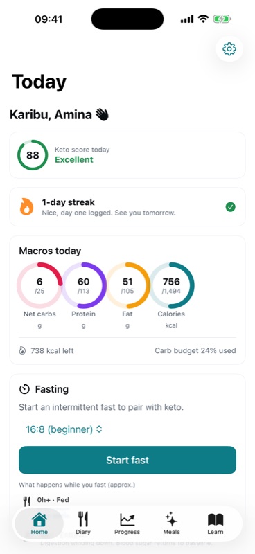 The Ketofiti dashboard on a phone, showing net carbs left for the day